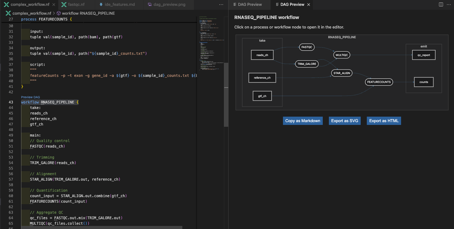 Aperçu du DAG pour le workflow interne